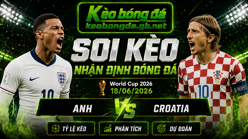 Đội hình dự kiến trước trận Anh và Croatia